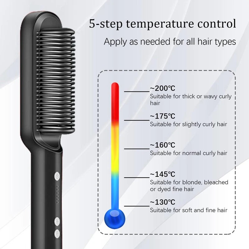 Anti-Scalding Ionic Straightening Comb – Salon-Smooth, Sleek & Frizz-Free Hair